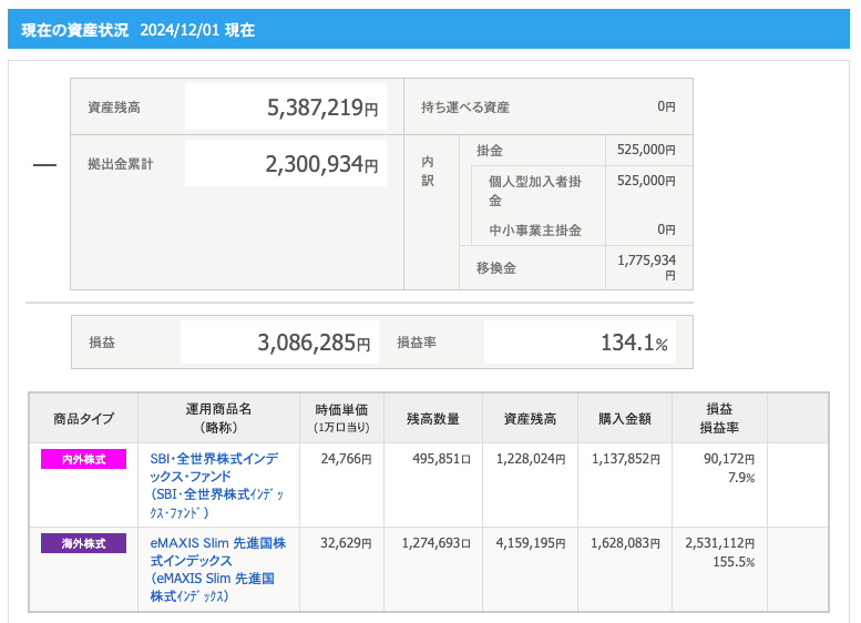 NISA-2024年11月-iDeCo